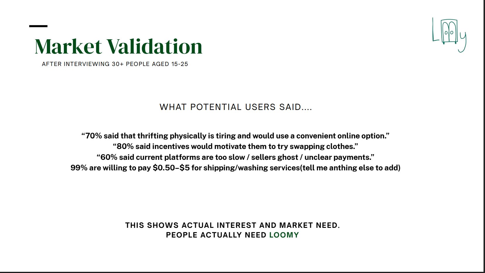 Market validation, after interviewing 30+ people aged 15 to 25: what potential users said about convenience, incentives and slow platforms.