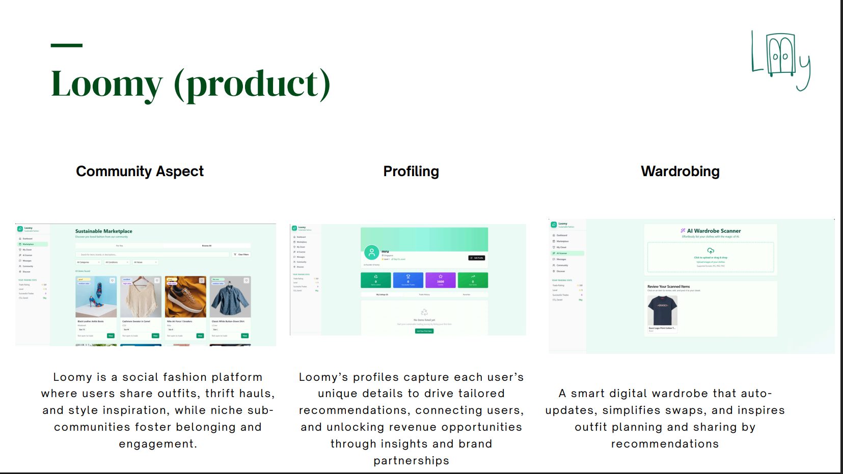 The product, in three parts: a community aspect, profiling, and a smart digital wardrobe.